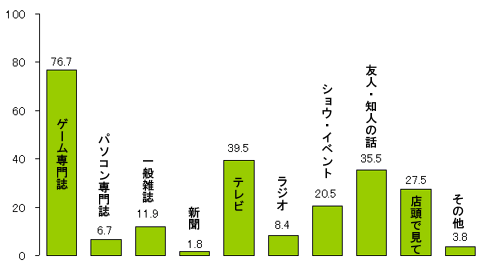 softbook.jpg (51886 バイト)